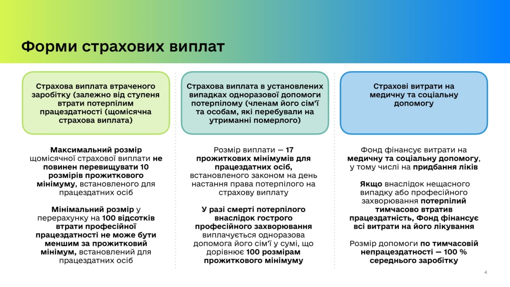 Описание: https://dsp.gov.ua/wp-content/uploads/2020/04/4-strahovi_vyplaty_dlja_medychnyh_pracivnykiv_1-4-1.jpg