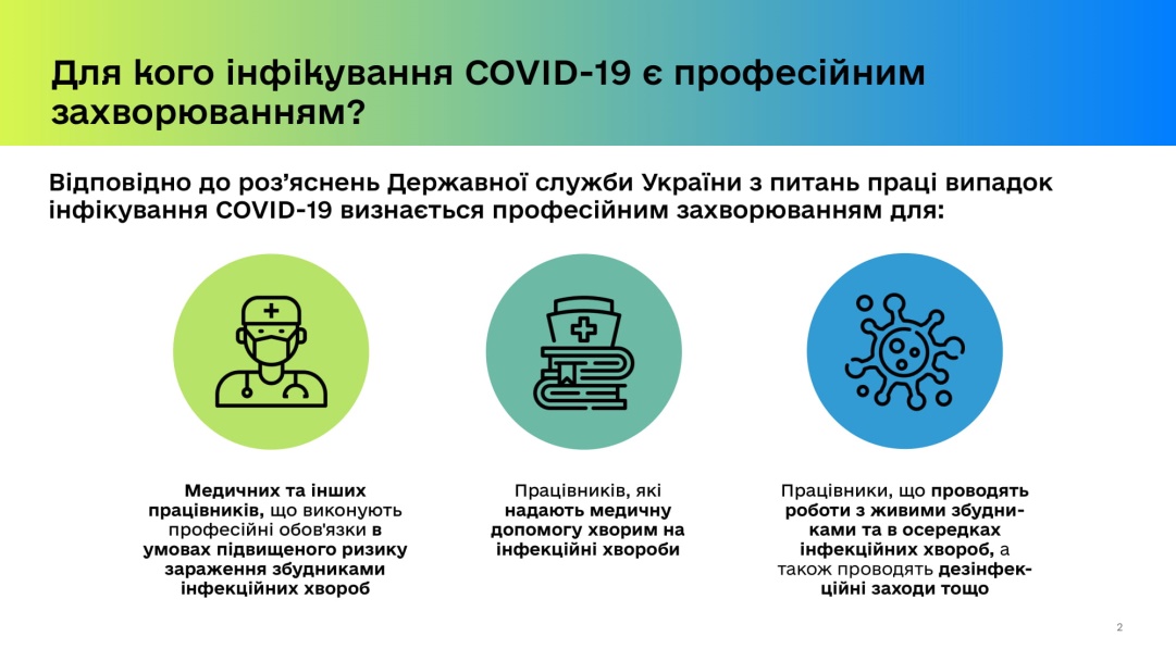 Описание: https://dsp.gov.ua/wp-content/uploads/2020/04/2-strahovi_vyplaty_dlja_medychnyh_pracivnykiv_1-2.jpg