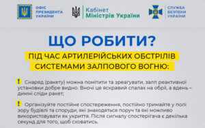 Як діяти під час обстрілів системами залпового вогню: рекомендації для роботодавців і працівників