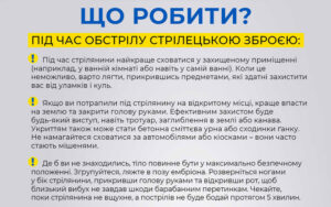 Як діяти під час обстрілу зі стрілецької зброї: рекомендації для роботодавців і працівників