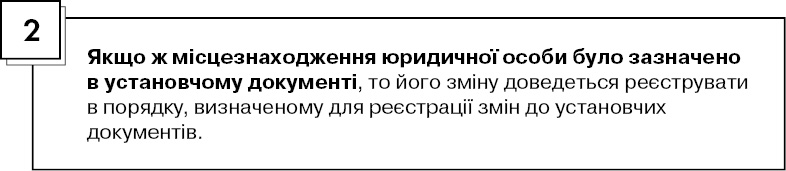 Що потрібно зробити після зміни юридичної адреси?