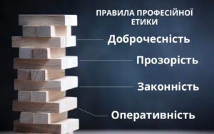 Правила професійної етики для працівників БЕБ