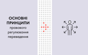 Переведення без згоди працівника під час воєнного стану