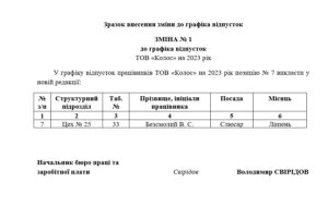 Зразок внесення зміни до графіка відпусток