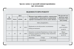 Зразок запису в трудовій книжці працівника про звільнення