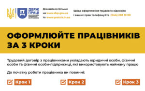 Оформлюйте працівників за 3 кроки: інфографіка від ДПС