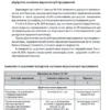 Щорічні відпустки: планування і надання. Спецвипуск № 4, 2023