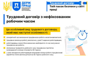 Трудовий договір з нефіксованим робочим часом: інфографіка