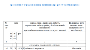 Зразок запису в трудовій книжці про сумісництво