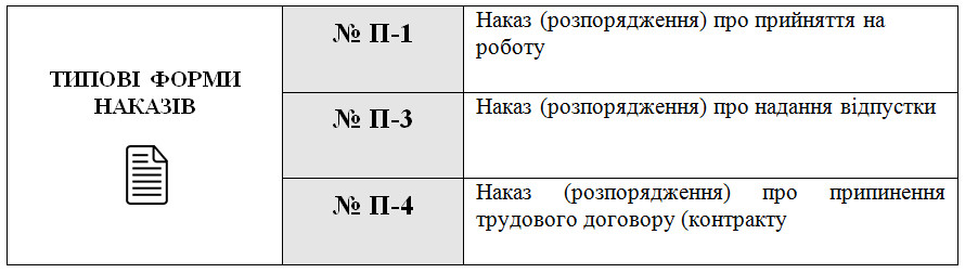 Якщо роботодавець — фізична особа: прийняття на роботу працівників