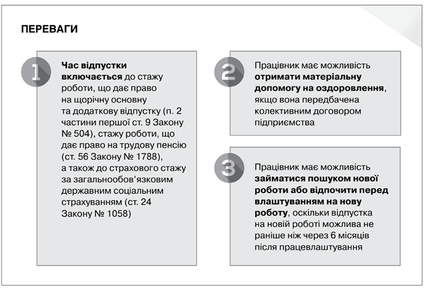 Кейс для кадровика. Відпустка з наступним звільненням у разі закінчення строку трудового договору