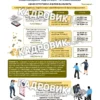 Плакати та шпаргалки для роботи відповідального за ведення військового обліку на підприємстві