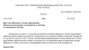 Наказ про стан військового обліку призовників, військовозобов’язаних та резервістів за 2024 рік, та завдання на 2025 рік