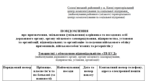 Повідомлення відповідним районним (міським) територіальним центрам комплектування та соціальної підтримки