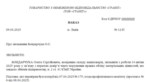 Наказ про звільнення працівника через втрату довір’я