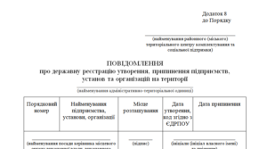 Повідомлення про державну реєстрацію утворення, припинення підприємств, установ та організацій на території (додаток 8 до Порядку № 1487)