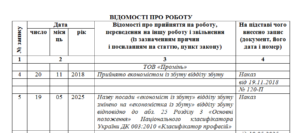Запис до трудової книжки про зміну назви посади з використанням