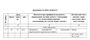 Запис до трудової книжки з використанням фемінітивів згідно з Класифікатором