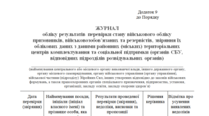Журнал обліку результатів перевірки стану військового обліку, звіряння їх облікових даних (додаток 9 до Порядку № 1487)