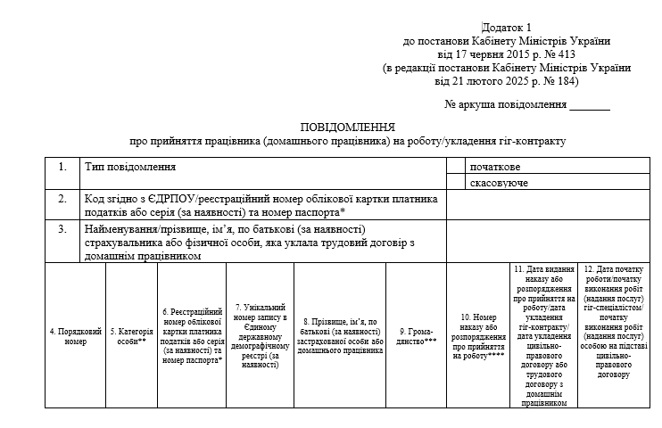 Звітність змінилася: в Е-кабінеті вже оновили форму повідомлення про прийняття на роботу