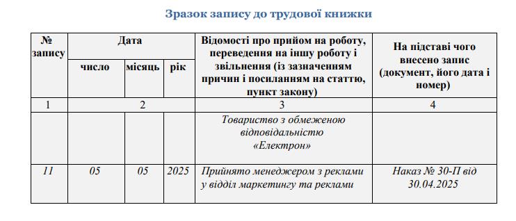 Прийняття на роботу на невизначений строк