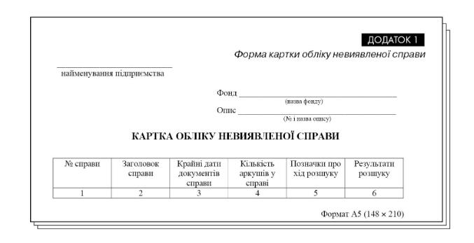 Архівні документи: юридична відповідальність за неналежне зберігання