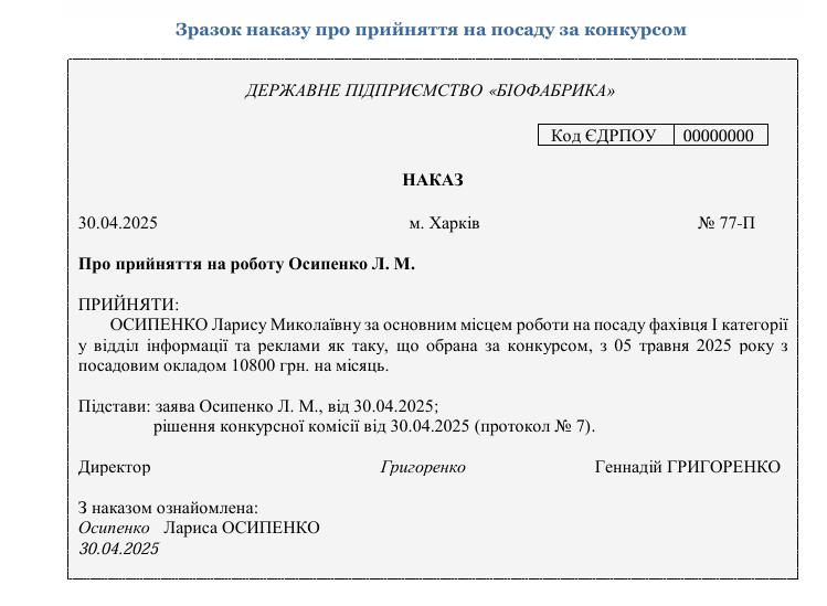 Прийняття на посаду за конкурсом