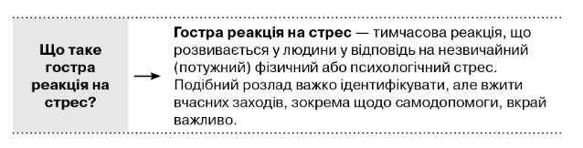 Стрес-менеджмент та інструменти психологічної самодопомоги для фахівців різних галузей