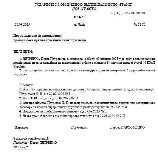 Зразок наказу про звільнення за невиконання працівником правил поведінки на підприємстві