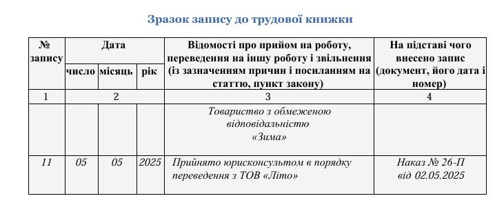 Прийняття на роботу в порядку переведення фото-5