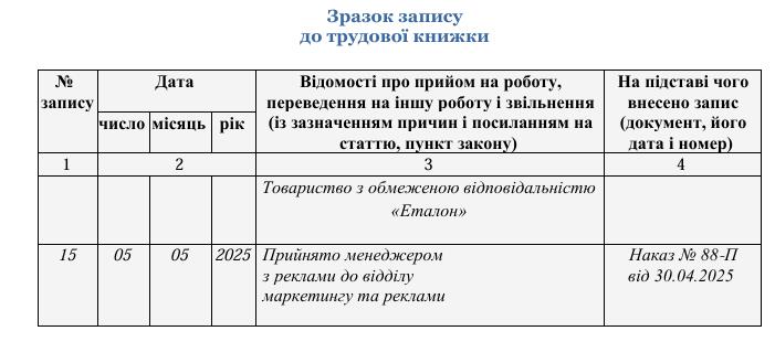 Прийняття на роботу з випробувальним терміном