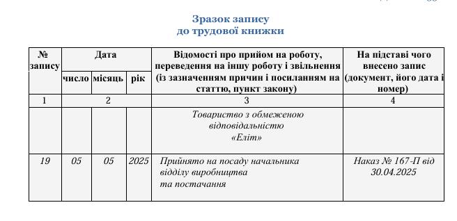 Прийняття на роботу на визначений строк