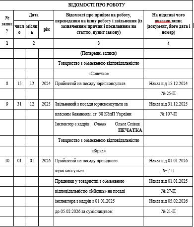 Зразок запису до трудової книжки: зміна основного місця роботи в період сумісництва