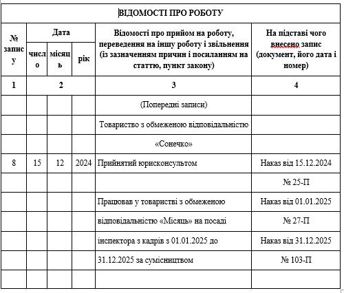 Зразок запису про сумісництво без зміни основного місця роботи