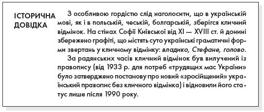 Звертання в сучасній комунікації: мовні норми