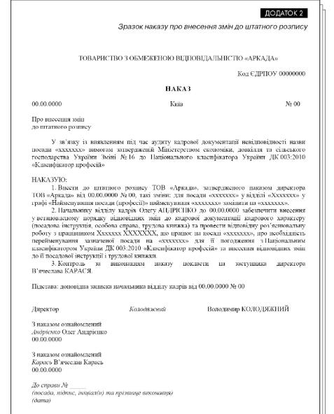Довідка 2