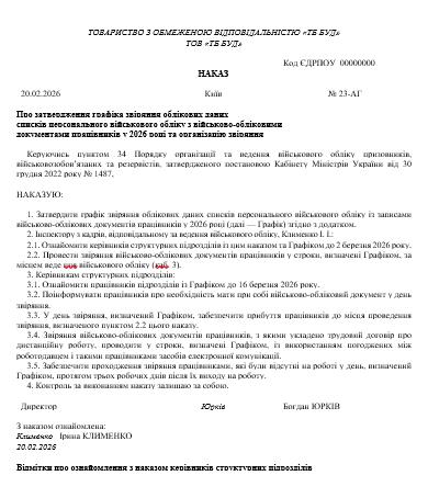 Зразок наказу про затвердження графіка звіряння облікових даних списків персонального військового обліку з ВОД працівників у 2026 році та організацію звіряння