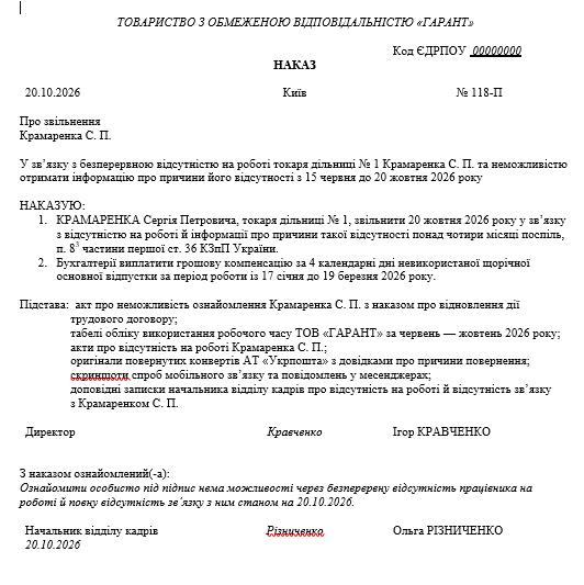 Зразок наказу про звільнення у зв’язку з відсутністю працівника на роботі та інформації про причини такої відсутності понад чотири місяці поспіль