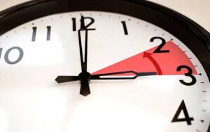 Україна переходить на зимовий час 25 жовтня 2026 року: коли переводити годинники